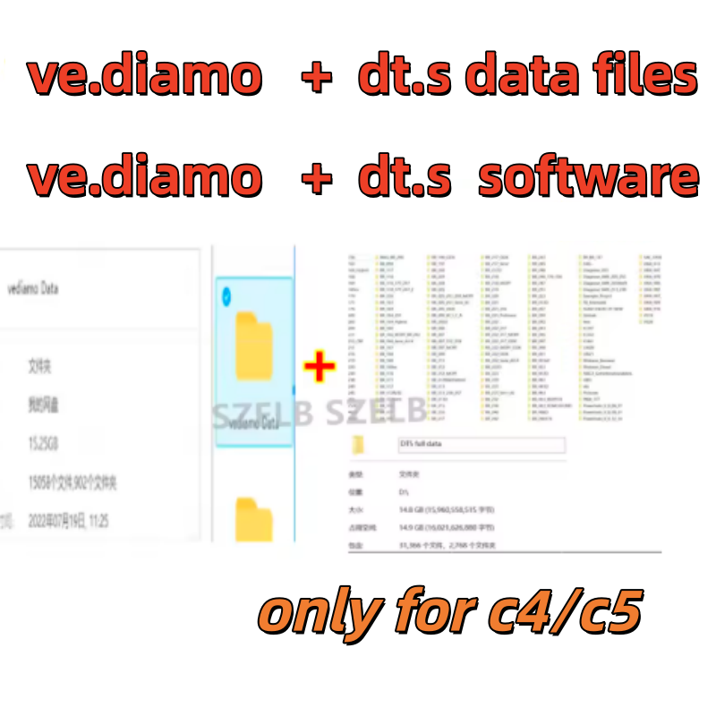 Auto Repair Shop Software - Perangkat lunak database Dts Monaco Versi