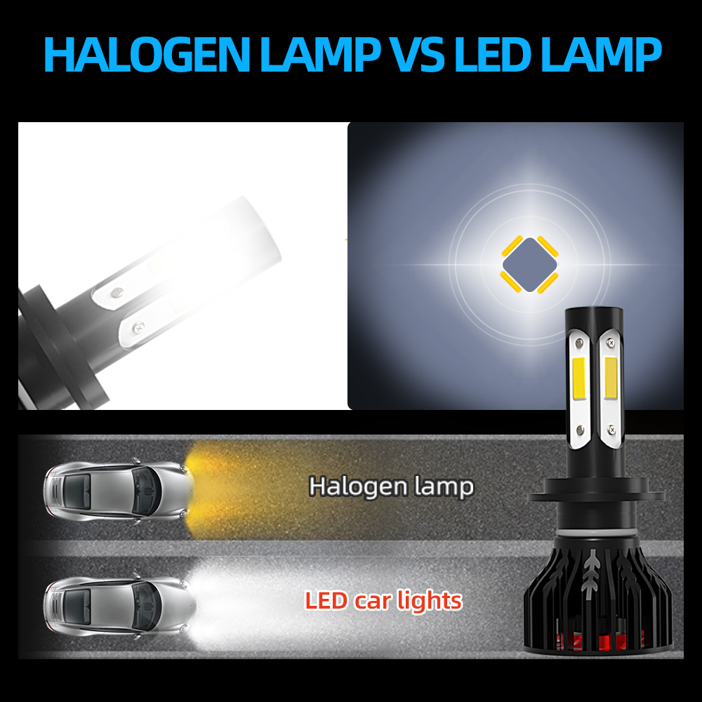 Lampu depan mobil LED H11, boh - Headlight Aiming Tool ulasan dan harga