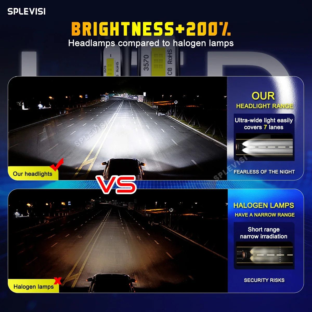 Luces lampu depan Led 2x H7, l - Headlight Aiming Tool ulasan dan harga