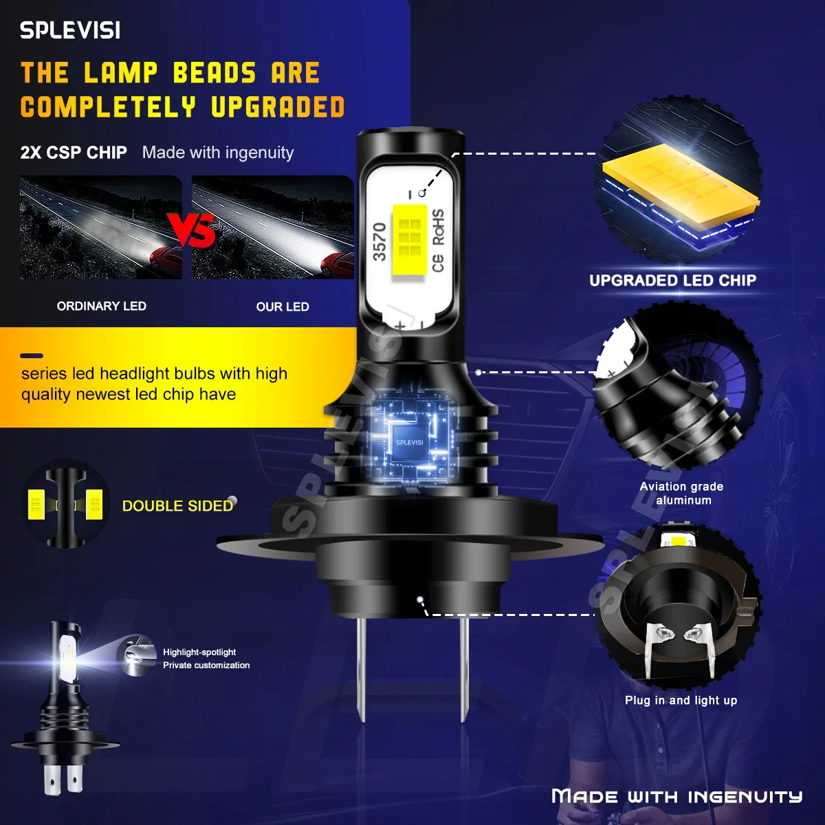 Luces lampu depan Led 2x H7, l - Headlight Aiming Tool ulasan dan harga