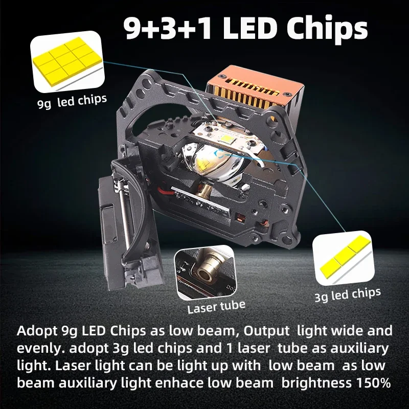 SANVI lensa proyektor Laser LE - Headlight Aiming Tool ulasan dan harga