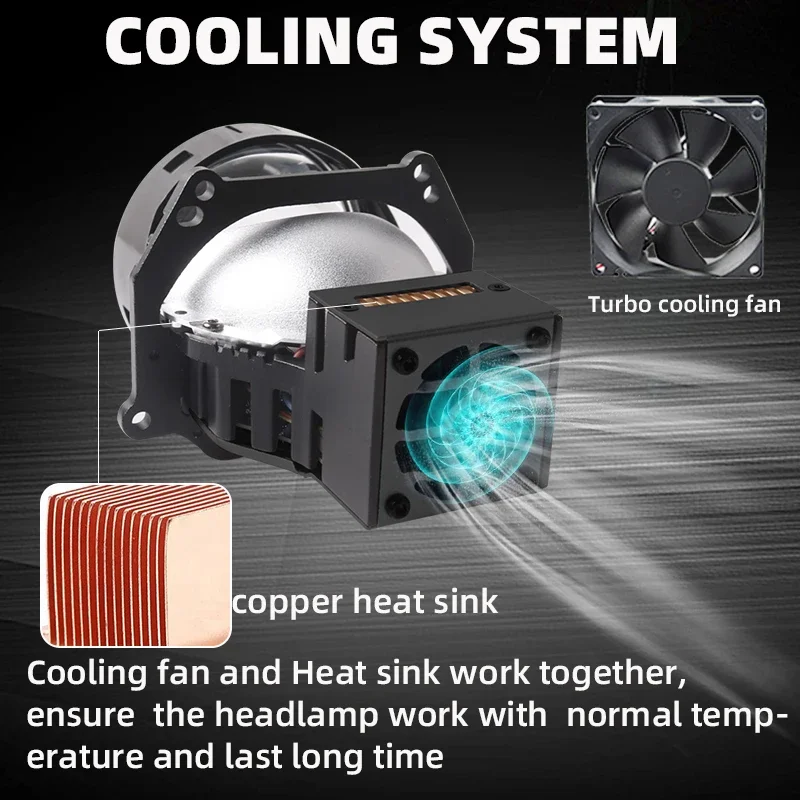 SANVI lensa proyektor Laser LE - Headlight Aiming Tool ulasan dan harga