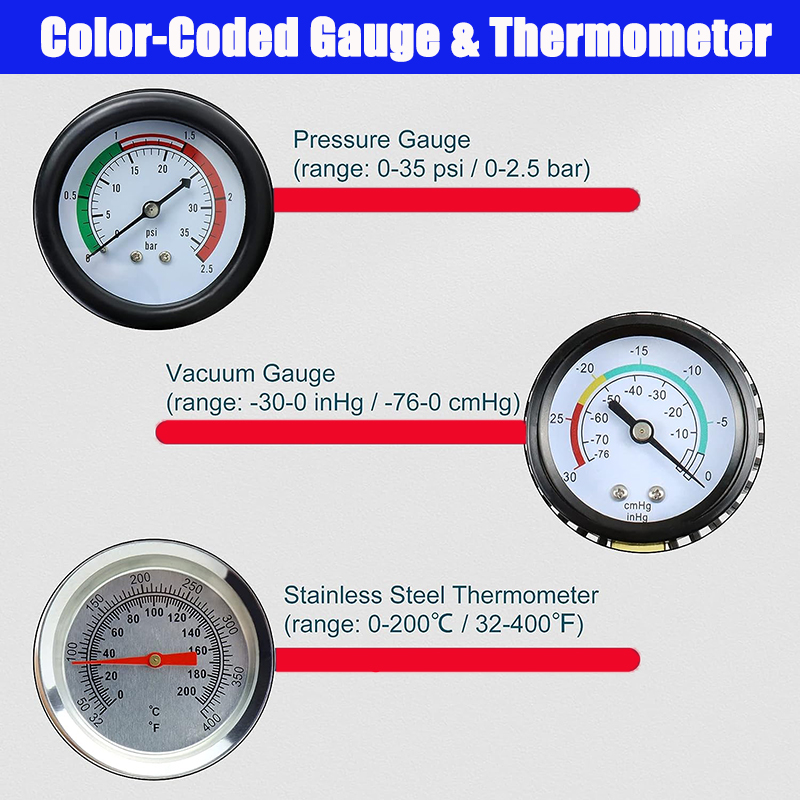Penguji tekanan Radiator mobil - Radiator Pressure Tester ulasan dan harga