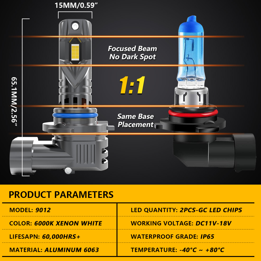 Lampu depan LED, bohlam lampu  - Headlight Aiming Tool ulasan dan harga