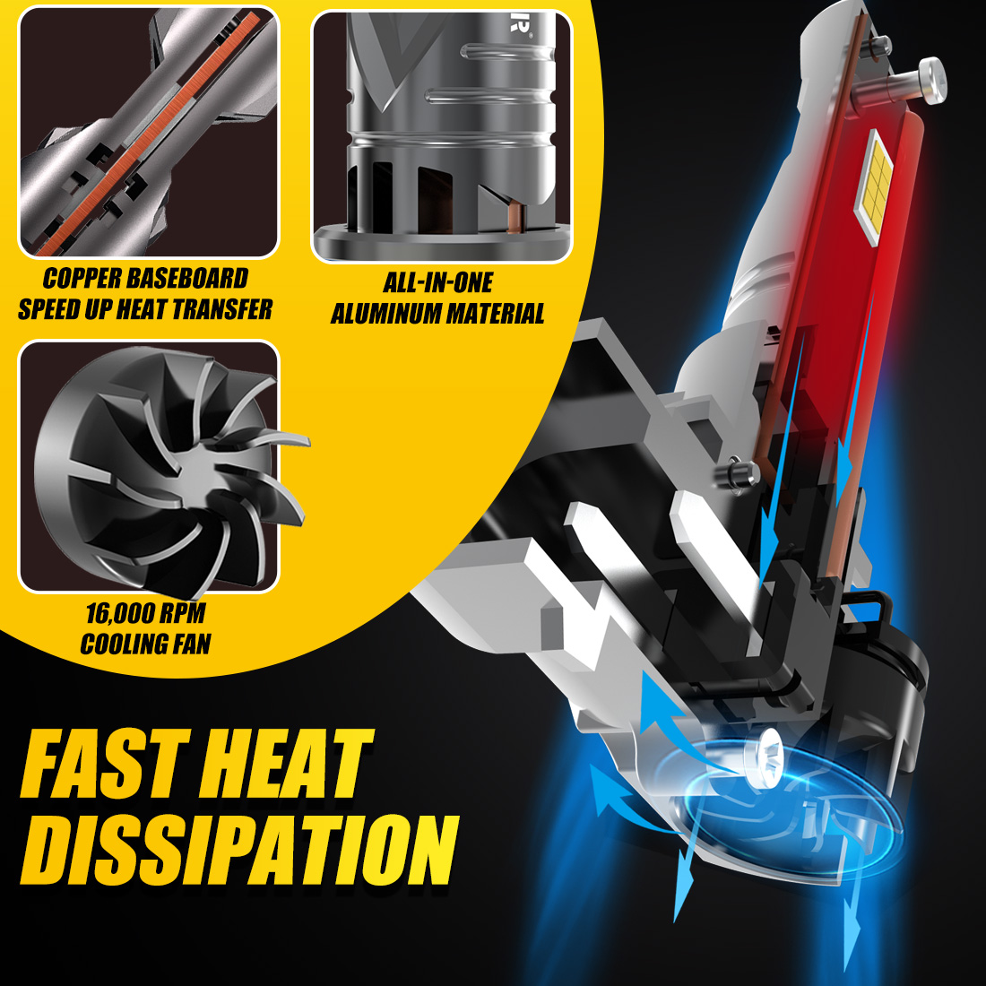 Lampu depan LED, bohlam lampu  - Headlight Aiming Tool ulasan dan harga