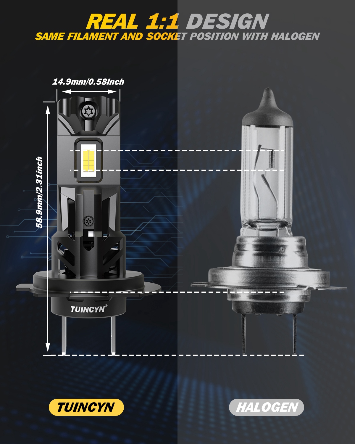Lampu depan mobil LED 2x 22000 - Headlight Aiming Tool ulasan dan harga