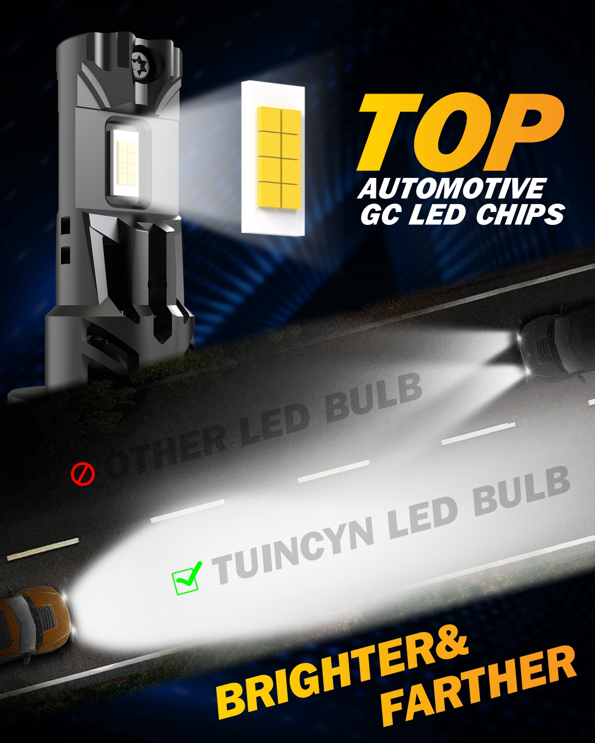 Lampu depan mobil LED 2x 22000 - Headlight Aiming Tool ulasan dan harga