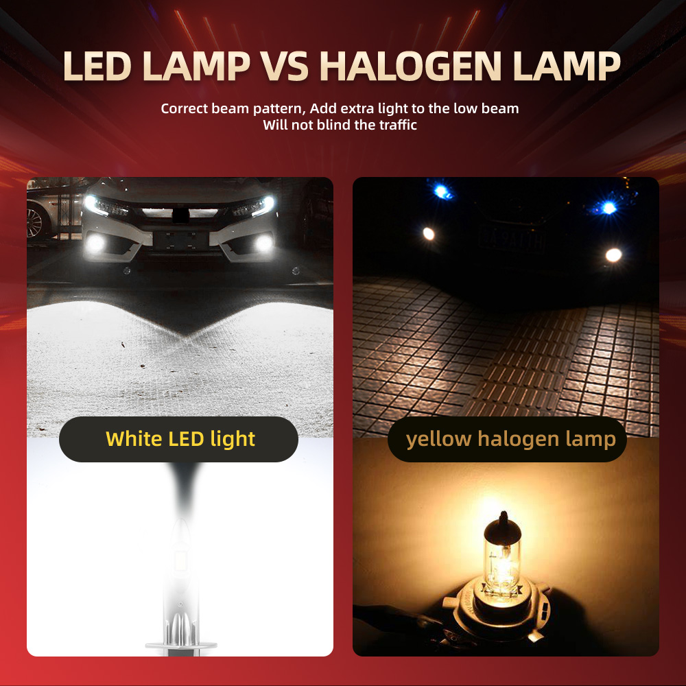 Lampu depan LED 180W H11 H1, b - Headlight Aiming Tool ulasan dan harga