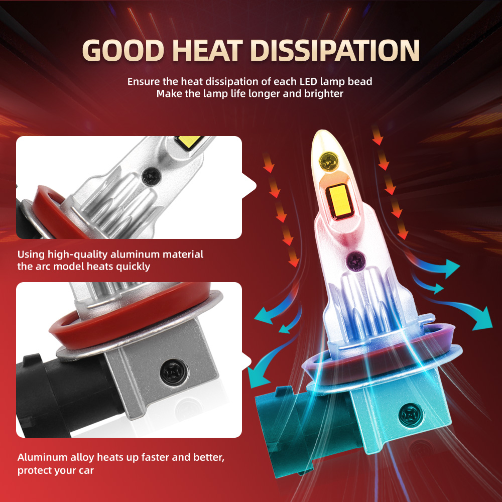 Lampu depan LED 180W H11 H1, b - Headlight Aiming Tool ulasan dan harga