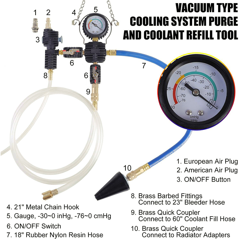 28Pcs Set Penguji Tekanan Radi - Radiator Pressure Tester ulasan dan harga