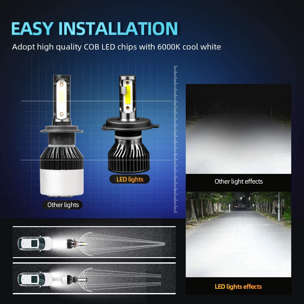 Lampu depan LED 240W 40000LM 6 - Headlight Aiming Tool ulasan dan harga