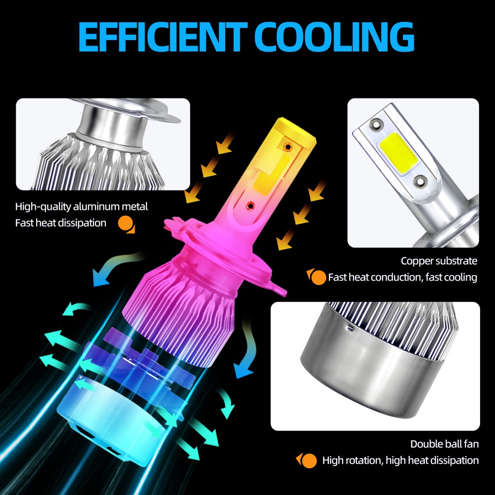Lampu depan mobil LED 9005 H11 - Headlight Aiming Tool ulasan dan harga