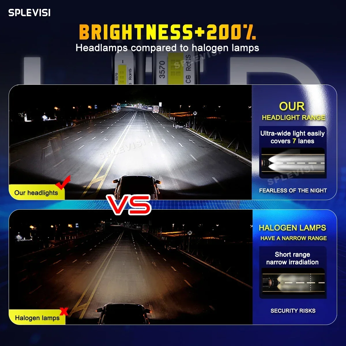 Lampu depan LED balok rendah t - Headlight Aiming Tool ulasan dan harga