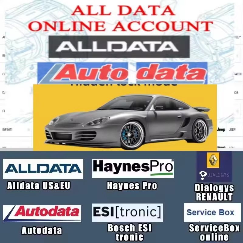 2025 Autodata Auto Data Alldat - Auto Repair Shop Software ulasan dan harga