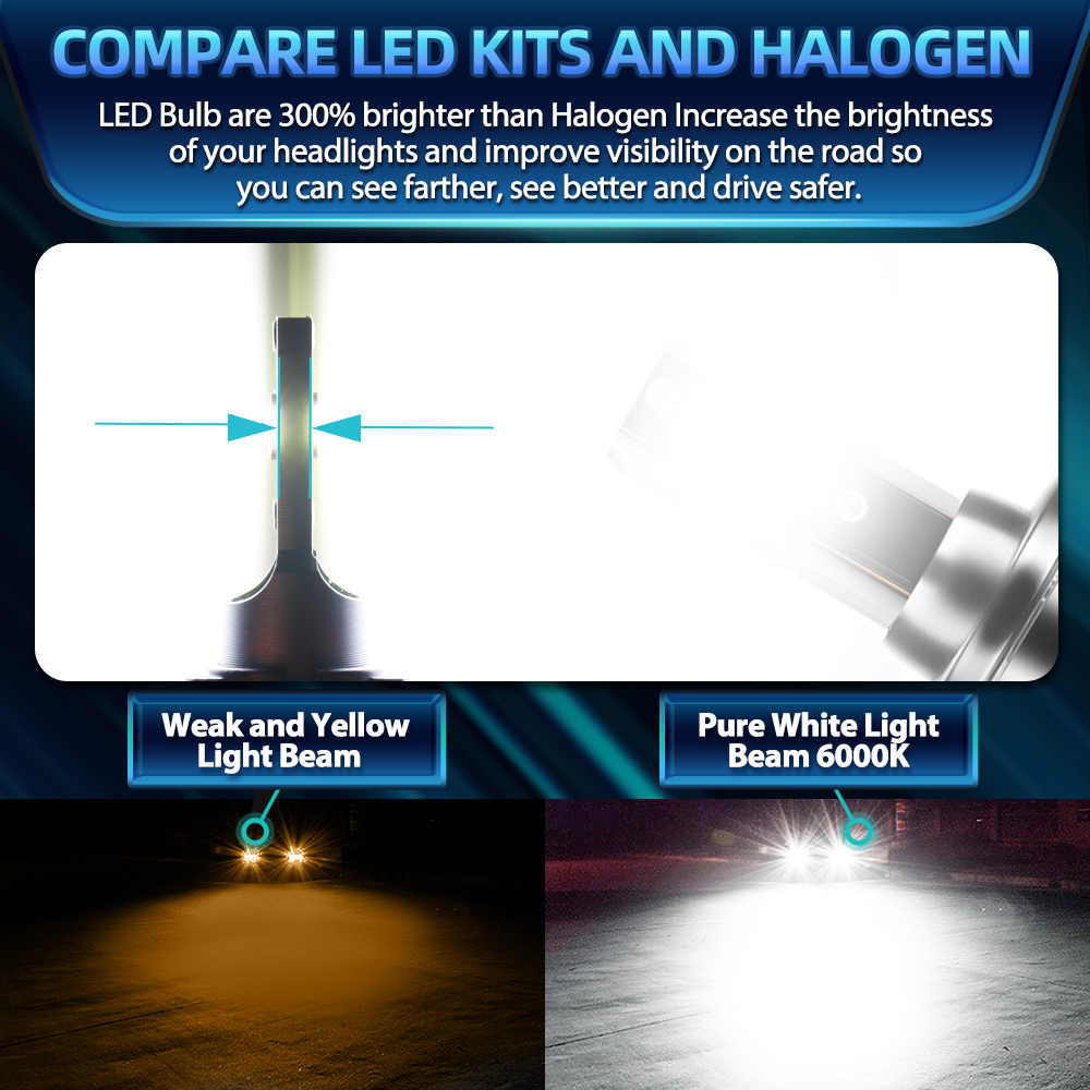 Lampu depan mobil Led H11 9005 - Headlight Aiming Tool ulasan dan harga