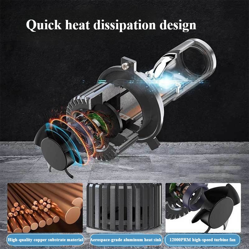 Lampu Depan LED XTG GT4 H4 Pro - Headlight Aiming Tool ulasan dan harga