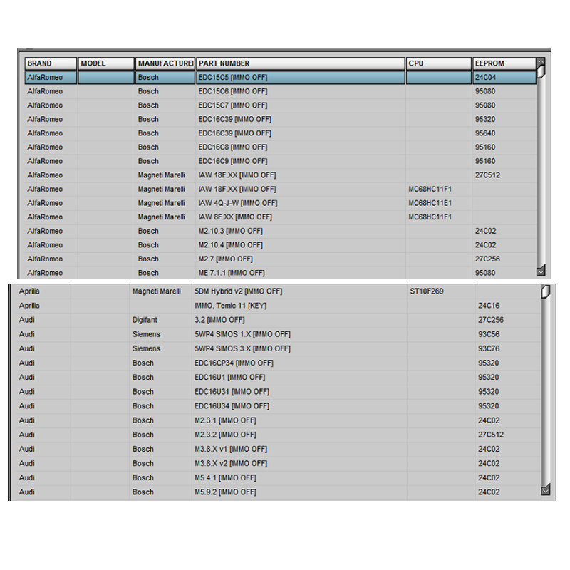 Penjualan Terbaru Alat Layanan - Auto Repair Shop Software ulasan dan harga